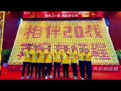 यांग झांग गुई का 20वां जन्मदिन